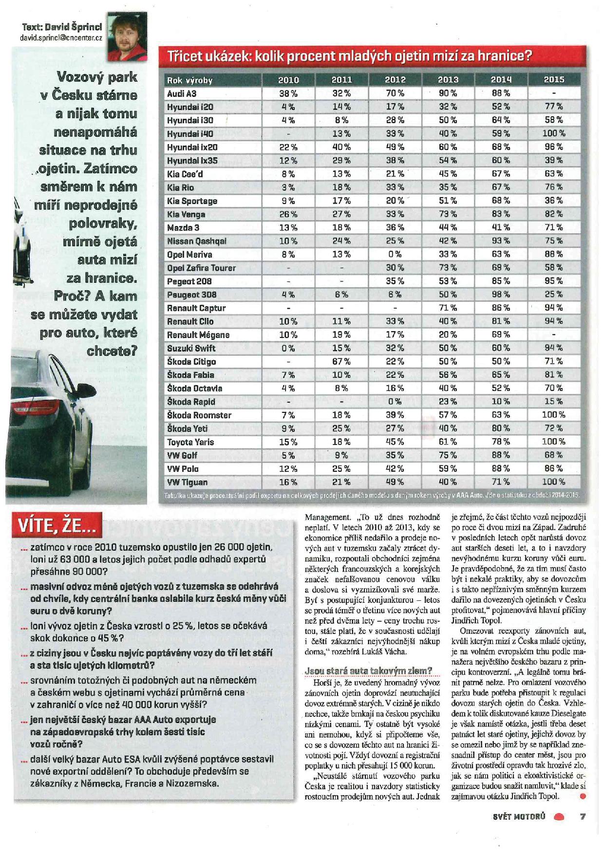 12-7-2015-Svět motorů-Šrot sem_2