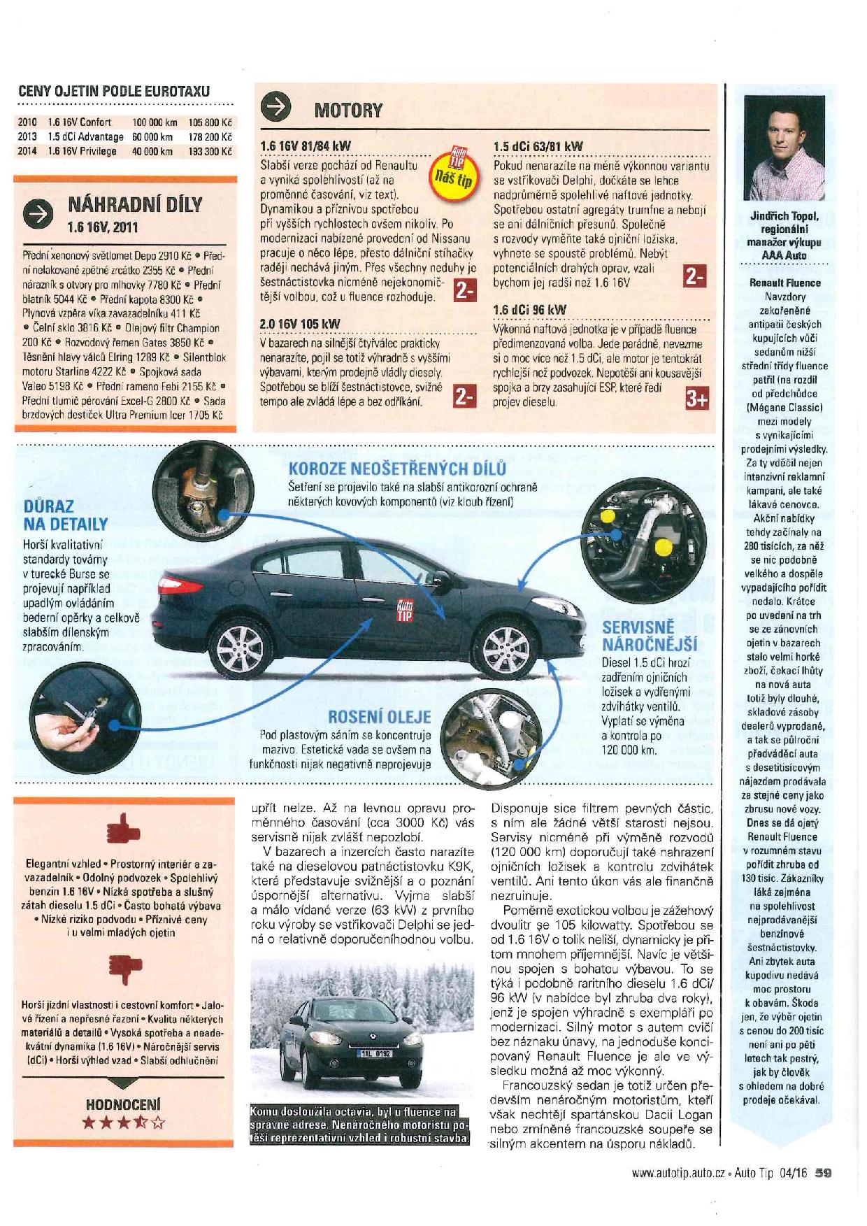 2016-2-8-Auto TIP-TEST renault fluence-2