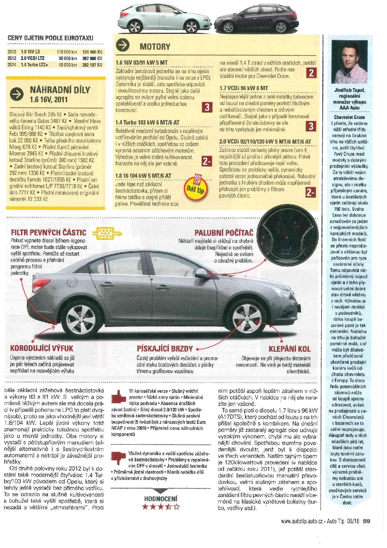2016-2-22-Auto TIP-TEST chevrolet cruize-2