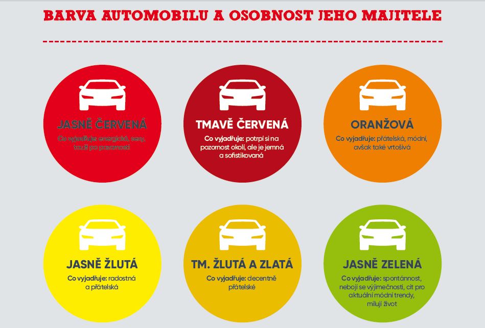 Barva automobilu_1