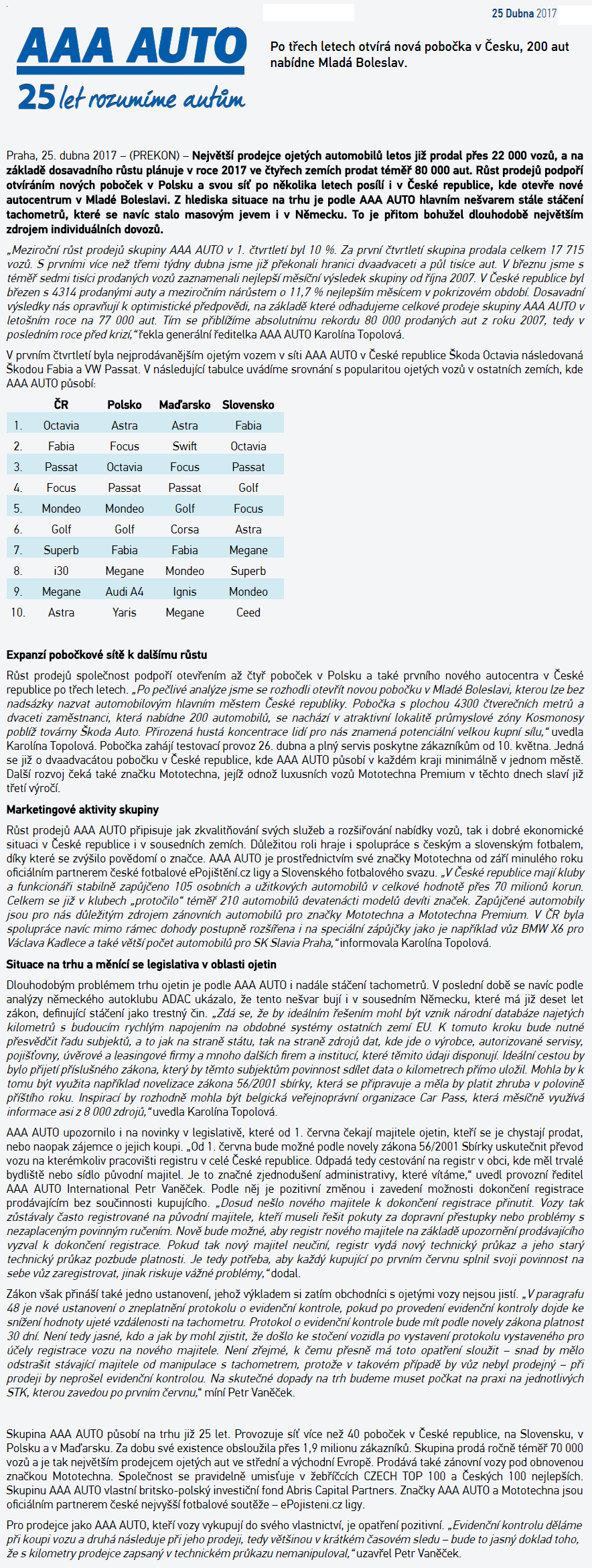 2017 - 4 - 25 - prekon.cz