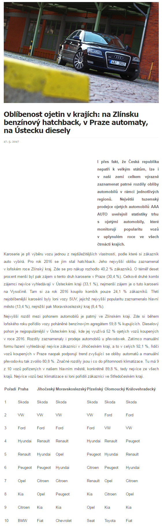 2017 - 5 - 17 - autojournal.cz