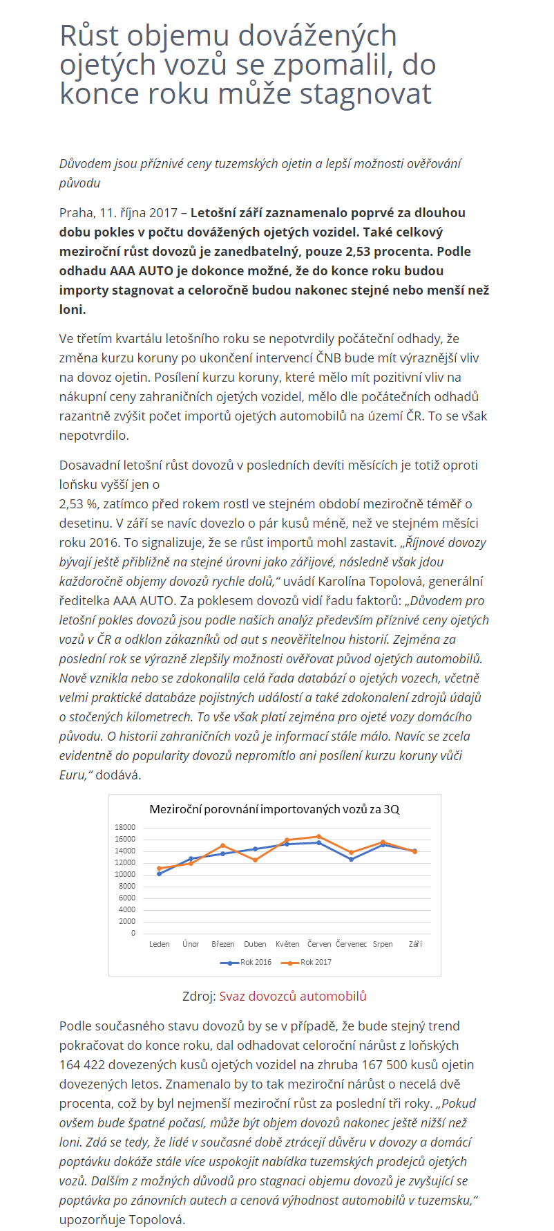2017 - 10-11 - feedit.cz