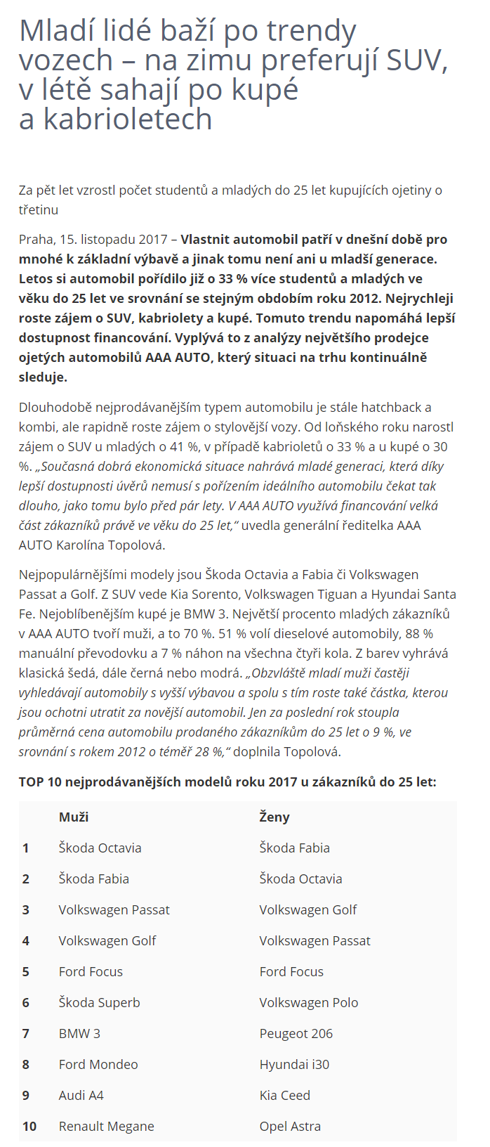 2017 - 11 -feedit.cz