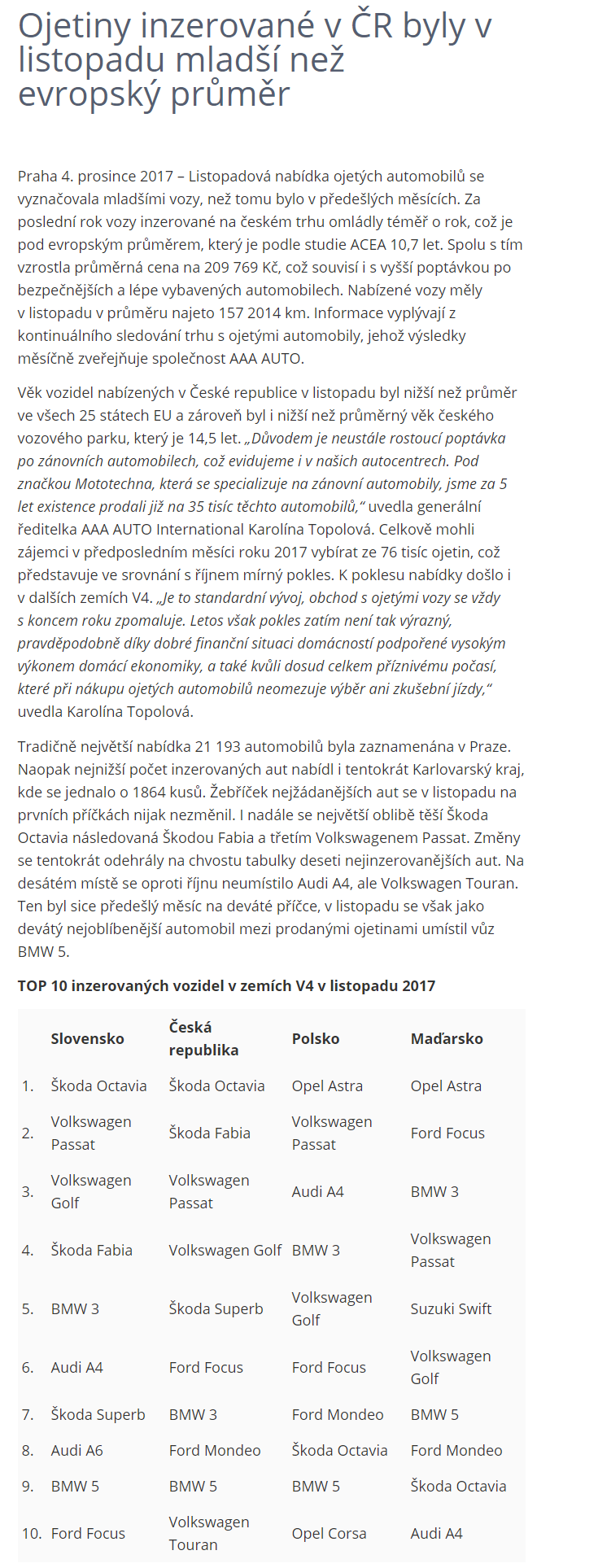 2017 - 12 -4 - feedit.cz