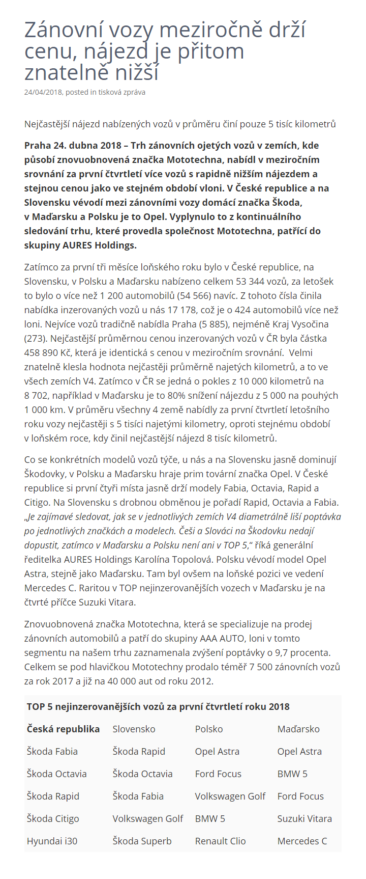 2018_04_24_FeedIT .cz.png