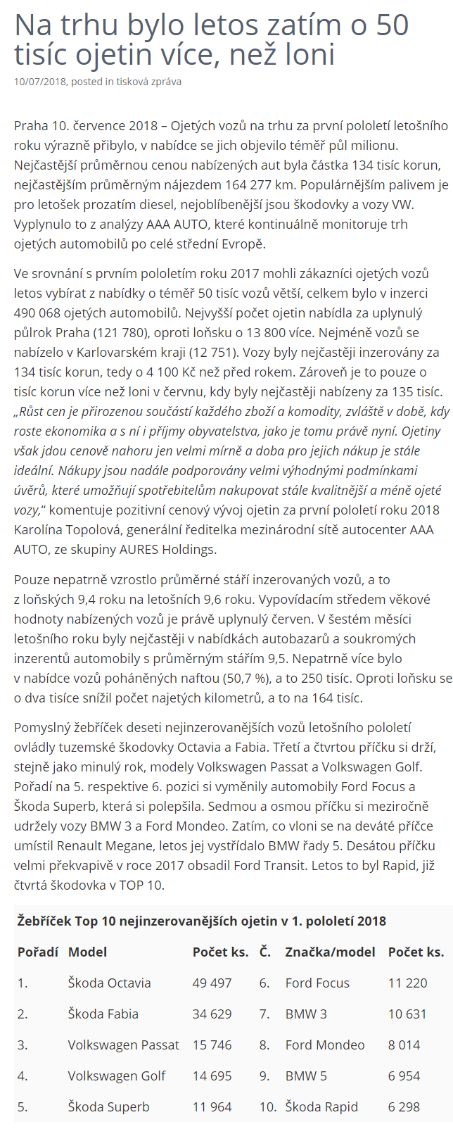 2018_07_10_FeedIT.cz.png