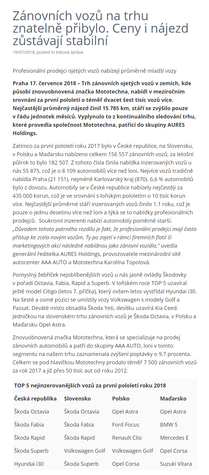 2018_07_18_FeedIT.cz.png