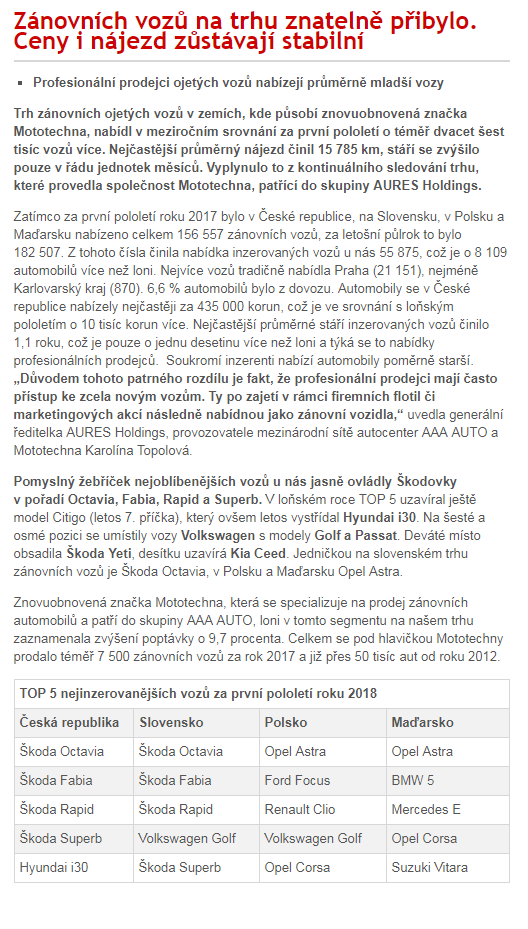 2018_07_19_Autoperiskop.cz.png