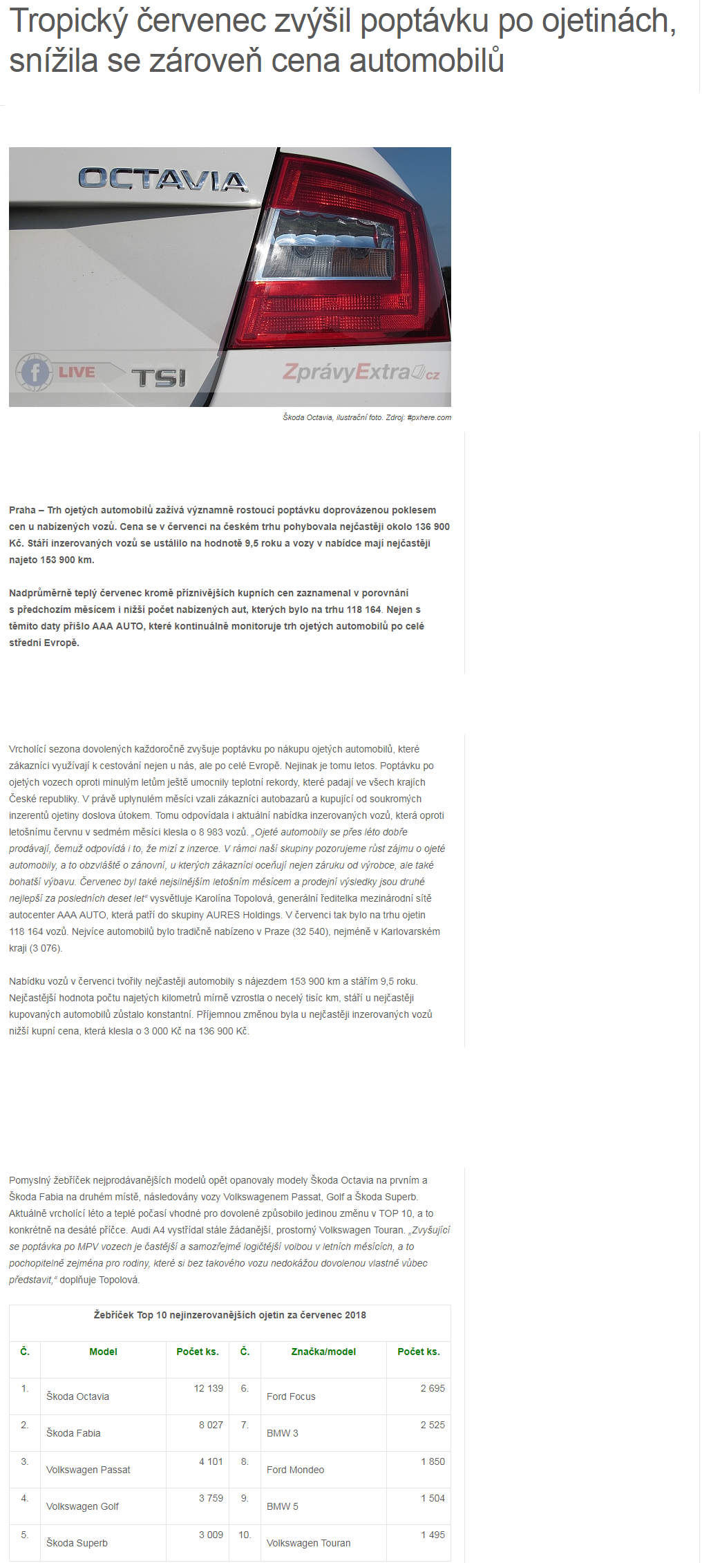 2018_08_05_Zprávyextra.cz.png