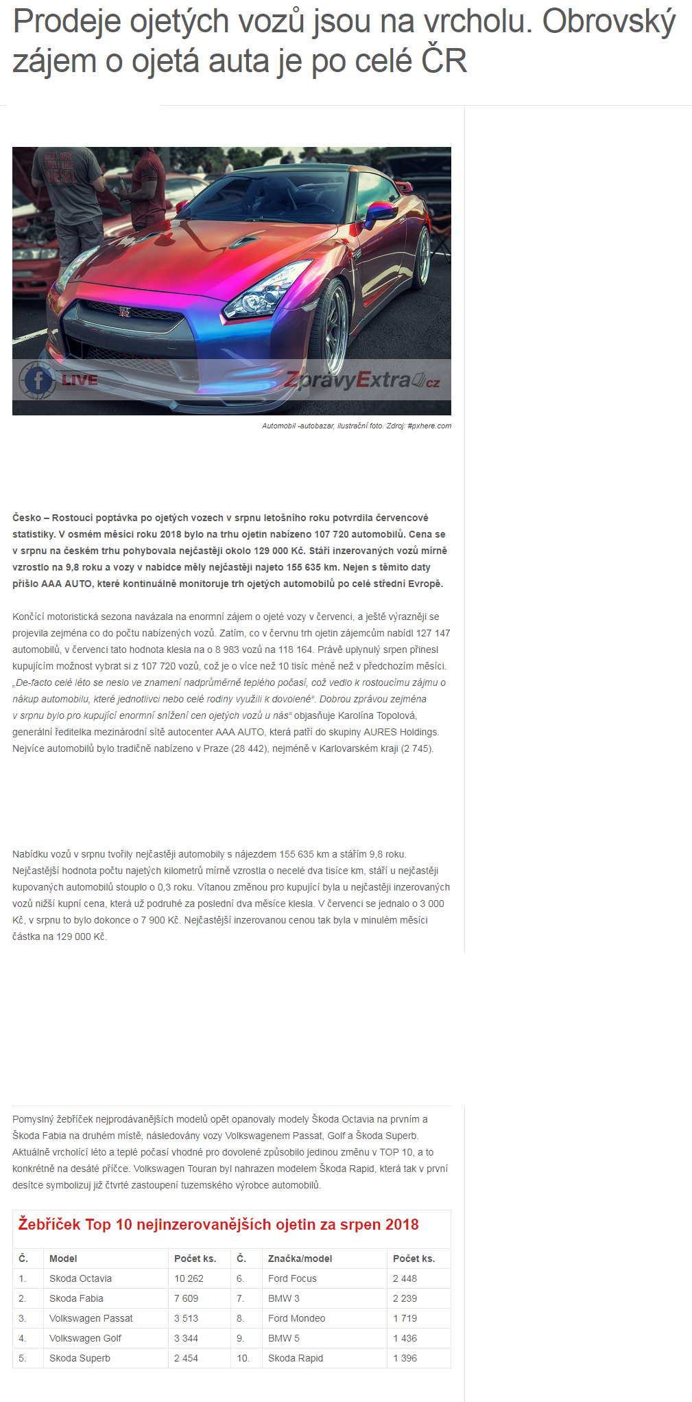 2018_09_06_Zprávyextra.cz.png