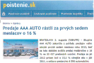 Poistenie.sk: Predaje AAA AUTO rástli za prvých sedem mesiacov o 16 %