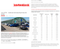 Automotoklassik.pl: AAA AUTO – rynek aut używanych powraca do normy