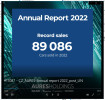 Společnost AURES Holdings a.s. dnes zveřejnila auditovanou výroční zprávu za rok 2022
